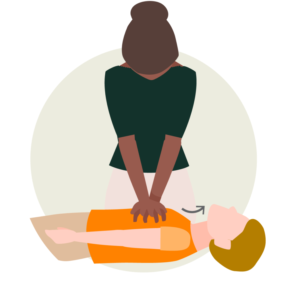 CPR DRSABCD